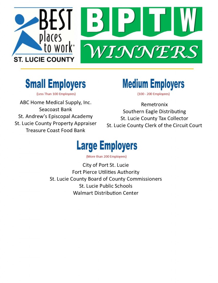 2018 BPTW Winners